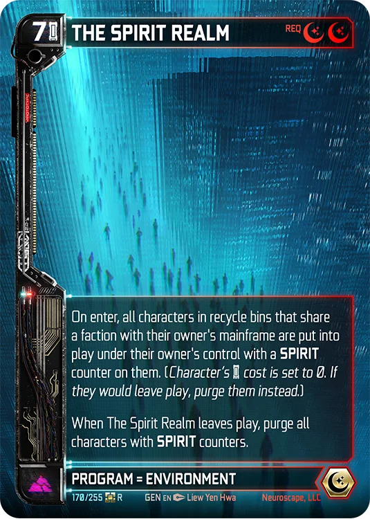 THE SPIRIT REALM