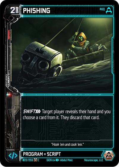 Phishing